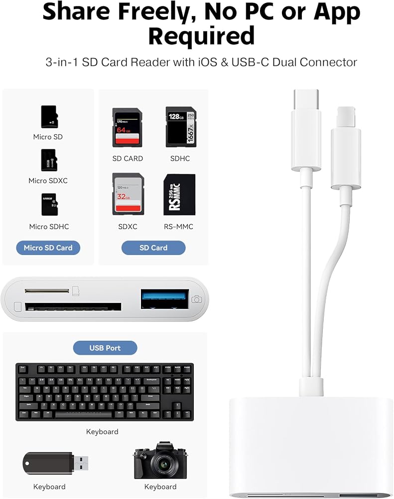 Card reader