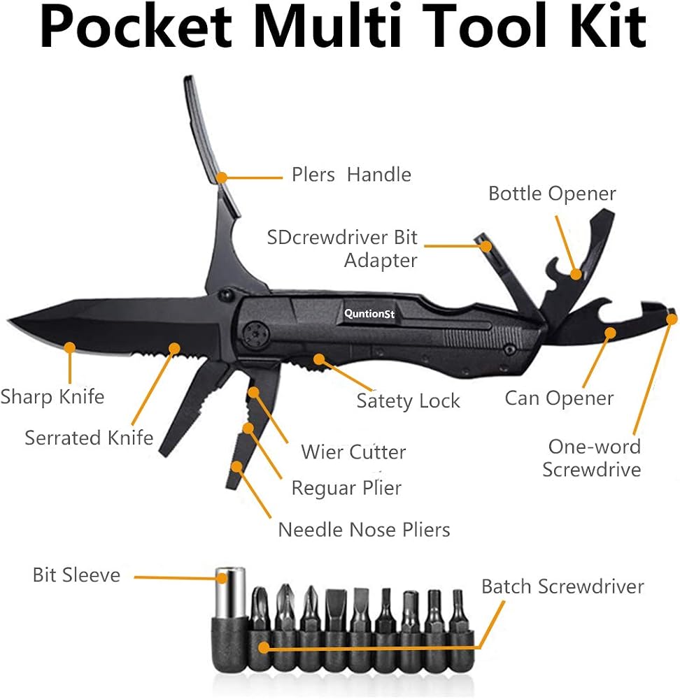 Tools Deployed