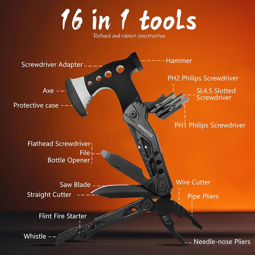 Tool Display