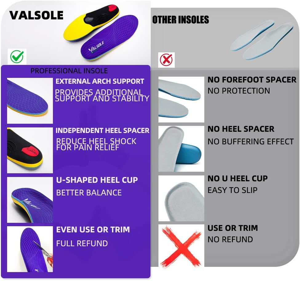 Insole Structure