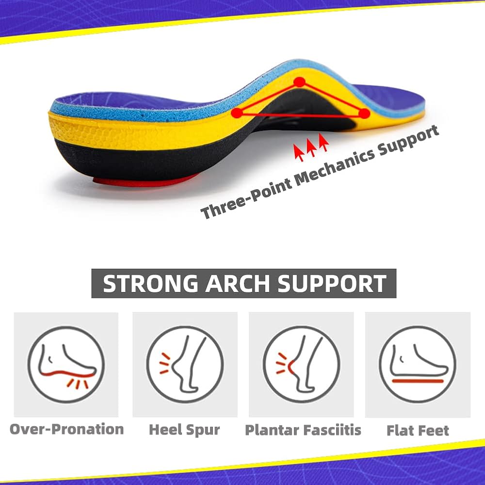 PORON Heel Pad + TPU Arch Support
