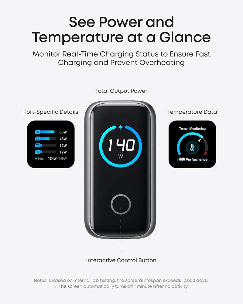 Anker touch display