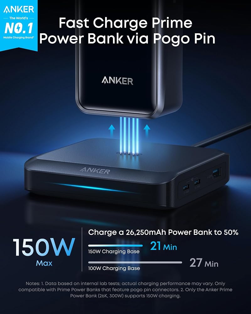 Anker base front