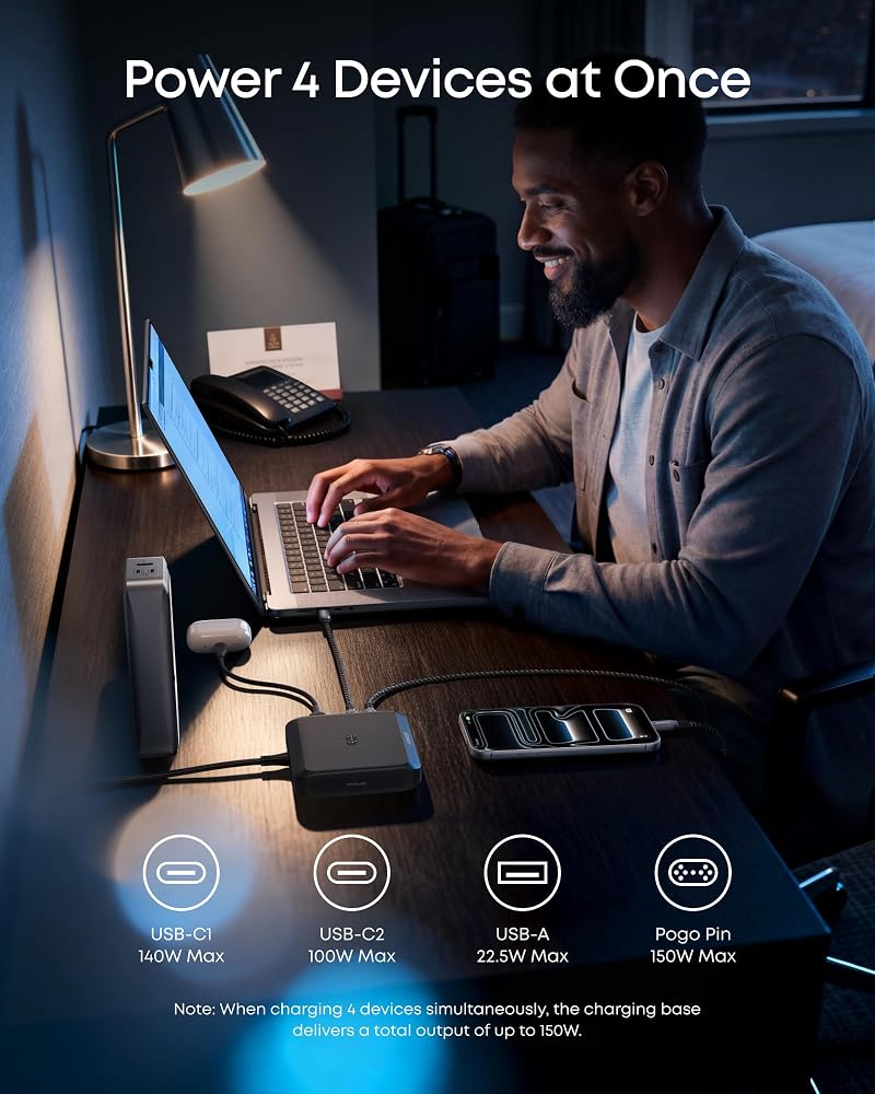Anker base ports