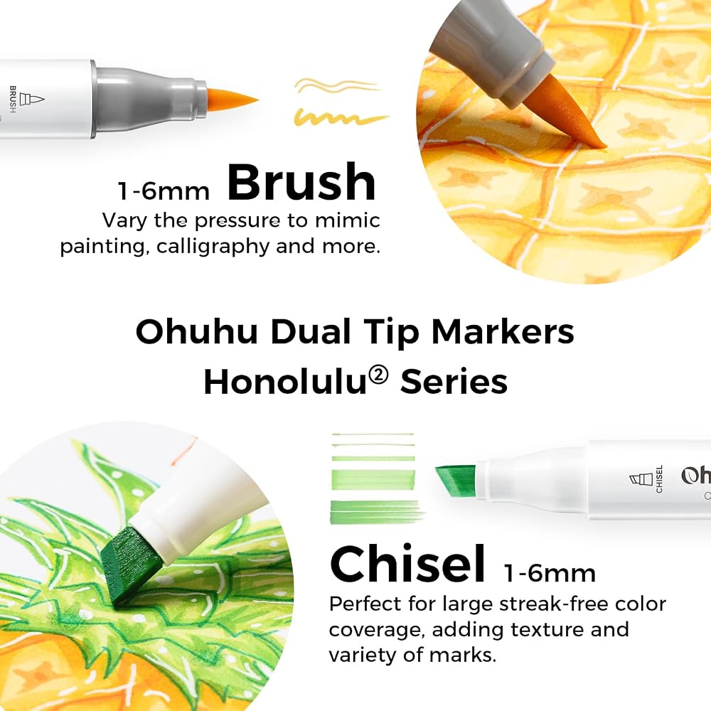 Markers Display