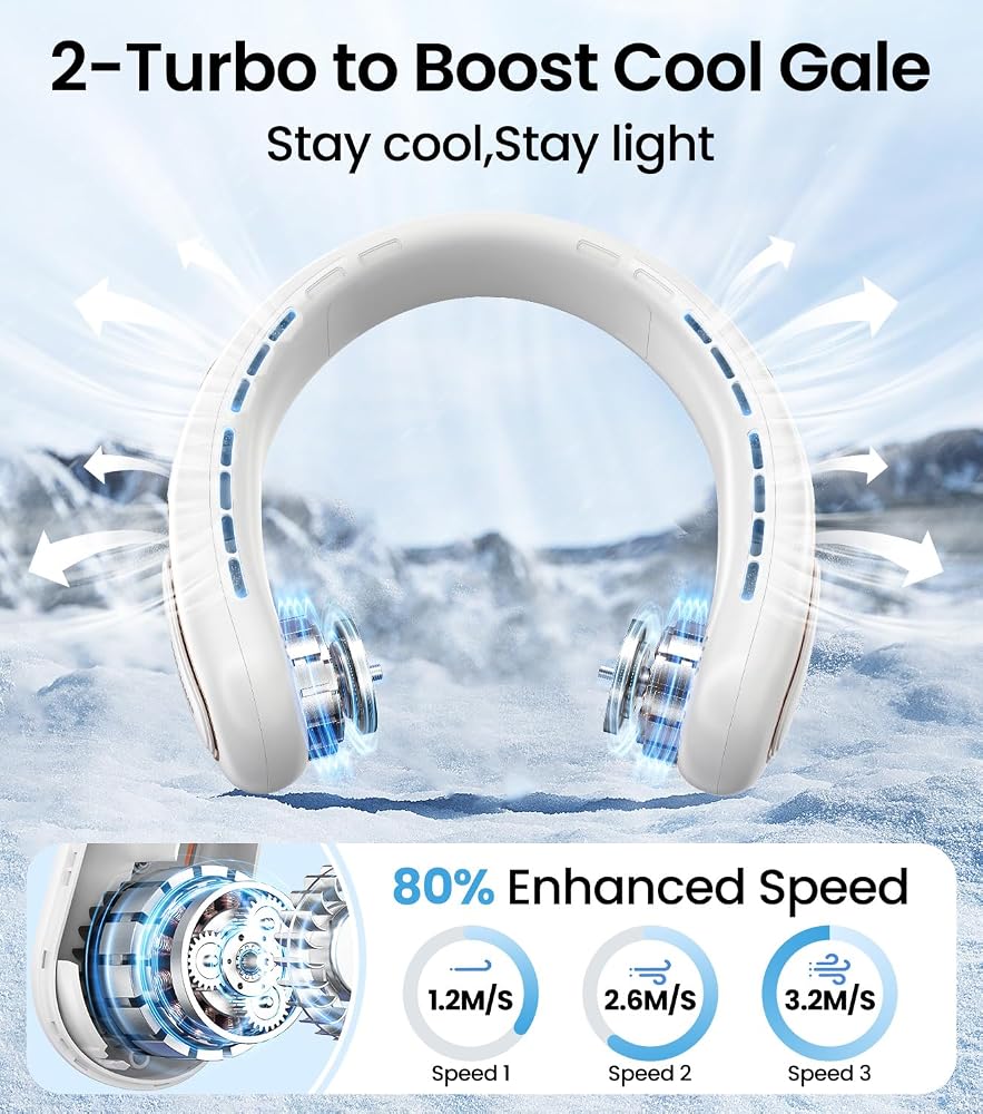 360° Airflow